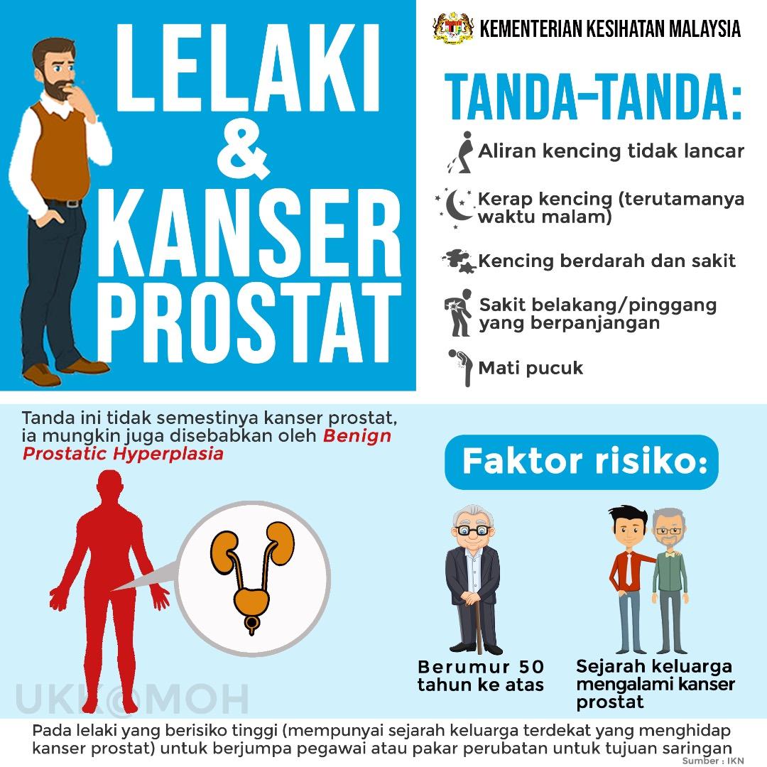 prostat